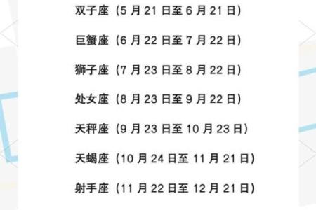 7月3日是什么星座
