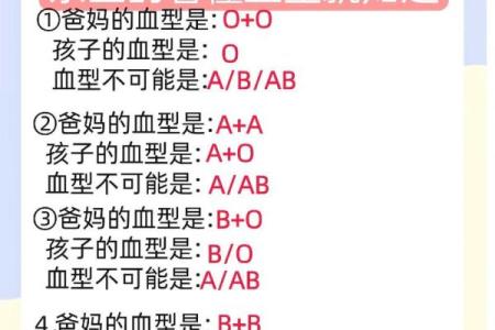 血型中的老爸性格