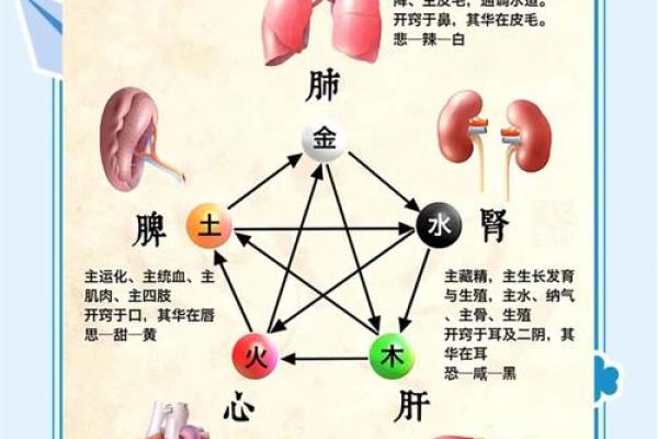 八字相克却仍然结婚的,八字相克的夫妻能过好吗