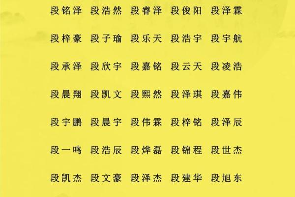 宝宝起名八字
