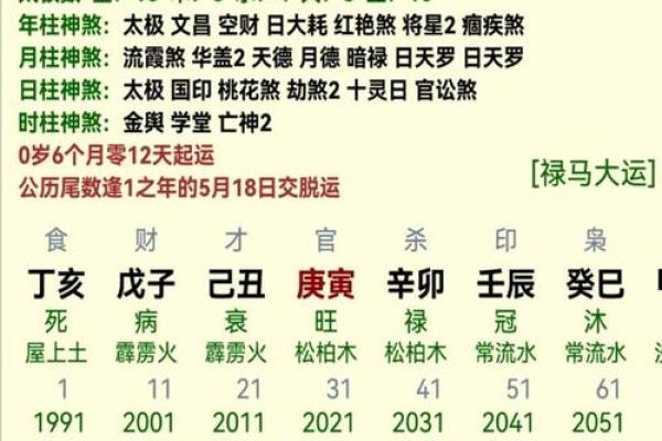 必定成为夫妻的八字 八字看夫妻命相