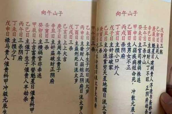 金命宜葬什么山向 此方位利于子孙后代