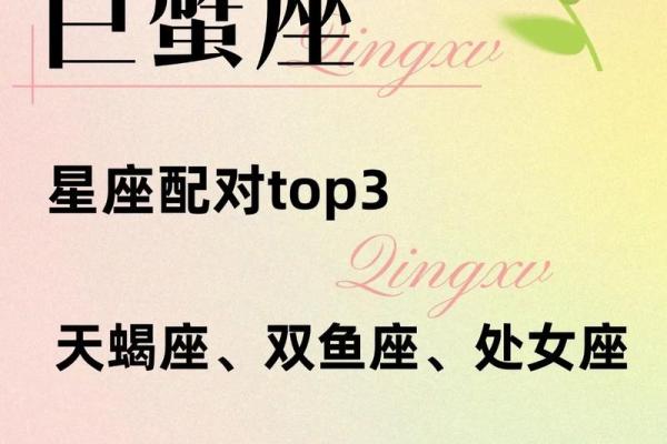 双鱼和巨蟹座配对指数