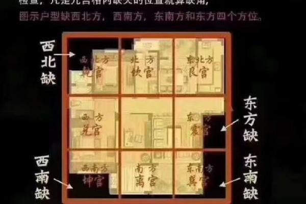 地上地下房子的风水