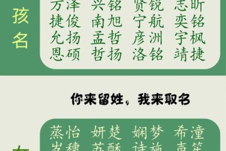 2021端午节出生的男宝宝起名大全,大气阳光姓名