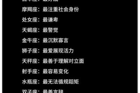 白羊座在最不会哄人的星座中排名第几