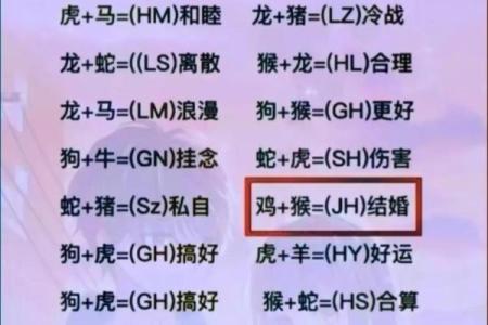姓名配对靠谱么 姓名配对是什么原理准嘛？