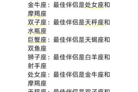 处女座和射手座友情配对怎么样