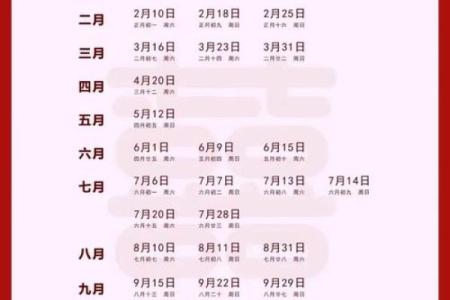 生孩子选吉日吉时  2024年生孩子黄道吉日查询