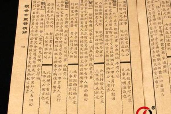 观音灵签第八签概述全解
