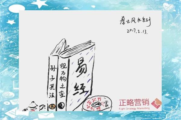 金口诀如何来人方位