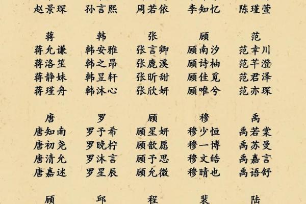 姓名配对网站大全 姓名配对免费下载？