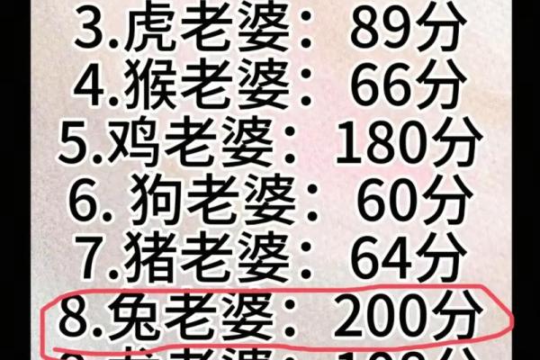 姓名配对分数多少分算高 姓名配对100%？