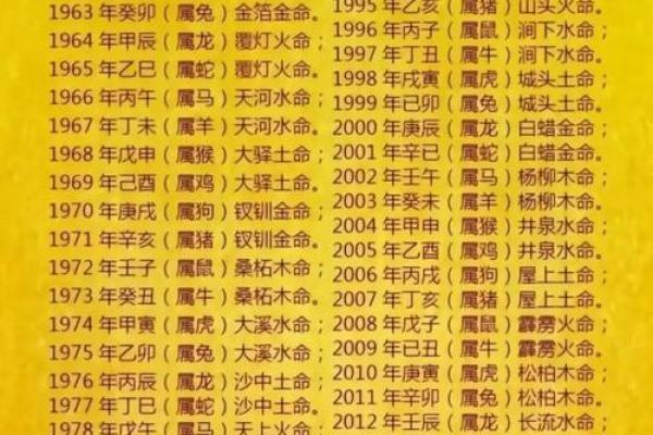 看这些八字，就知道哪些人是天生“第三者”
