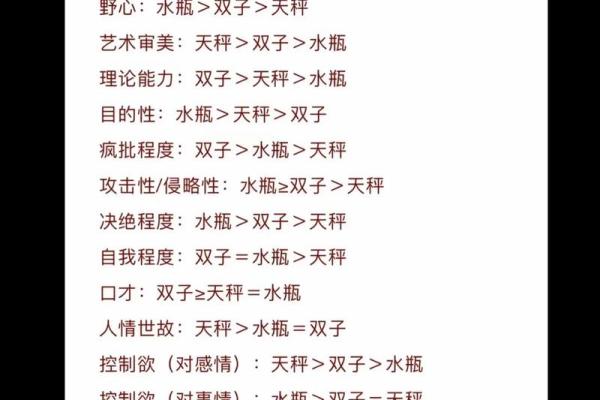 水瓶天秤配对指数分析 水瓶天秤配对分数高吗