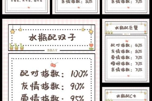 水瓶天秤配对指数分析 水瓶天秤配对分数高吗