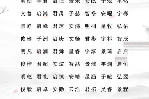 宝宝八字弱总是被吓到,八字弱的人起名字需要注意什么