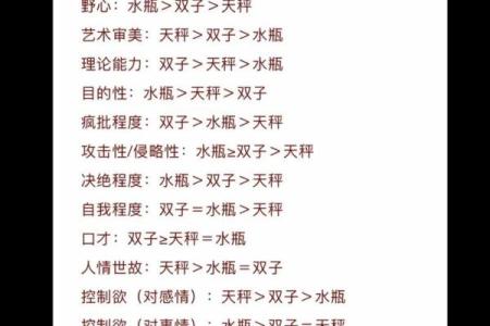 水瓶天秤配对指数分析 水瓶天秤配对分数高吗