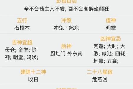 明日运程运势黄历
