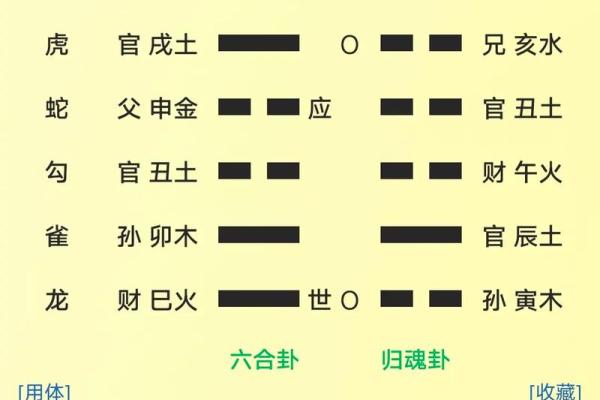 八字四阴