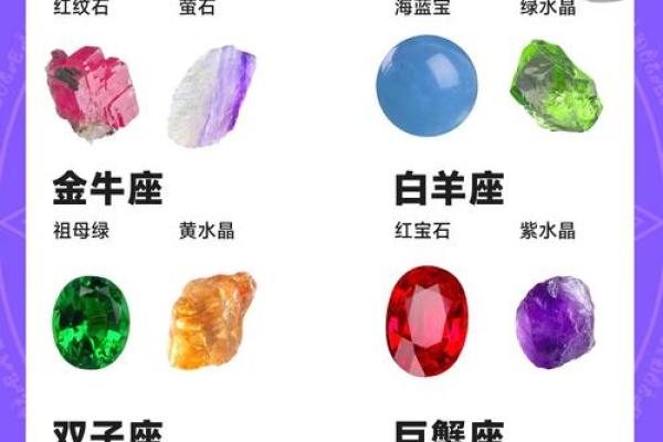 十二星座的排列