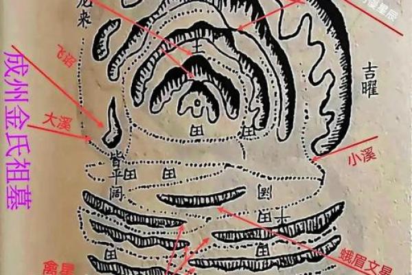 墓地风水宝地地形图片讲解