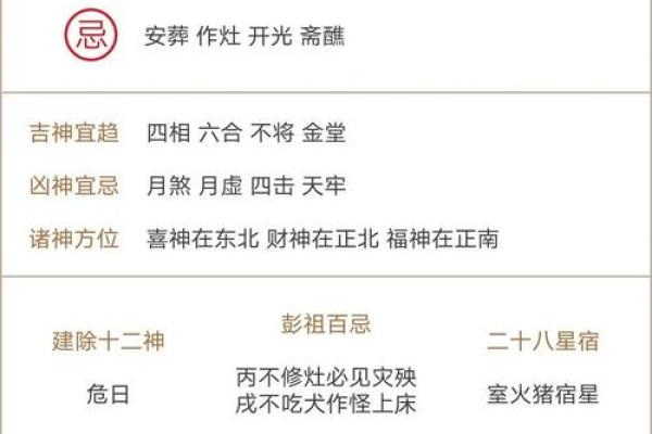 明日黄历吉凶宜忌