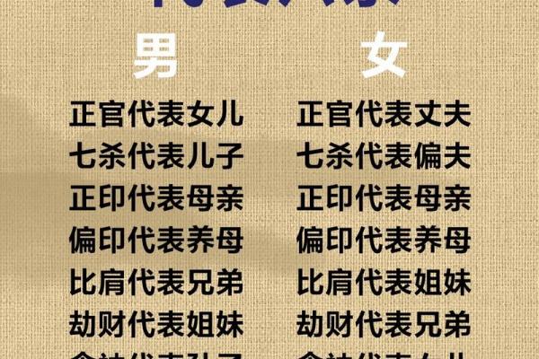八字预测婚姻 71年猪一生有几次婚姻