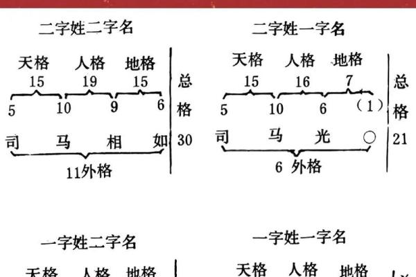 给品牌取一个有意味的名字-姓名学-华易网姓名 给品牌取一个有意味的名字-姓名学-华易网姓名