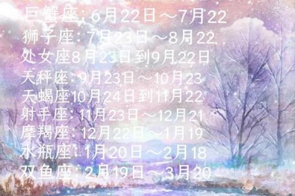 20日生日是什么星座