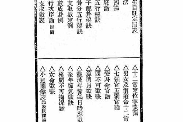 关于算命的书