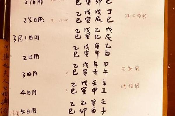剖产看的日子是求嗣吗 剖腹产吉日怎么选