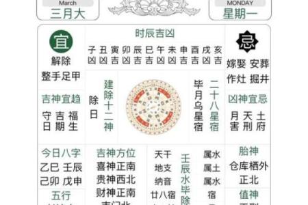 财神方位今天打牌 今天打牌最佳财神方位是哪里