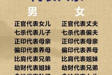 八字预测婚姻 71年猪一生有几次婚姻