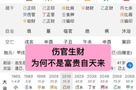 八字庚申