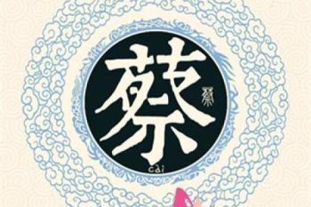 姓盖的名人-姓名学-华易算命网姓名