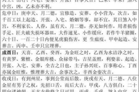 六十甲子安葬吉日吉凶祸福表
