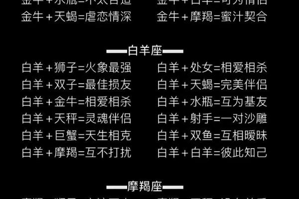 谈恋爱总是半途而废的星座