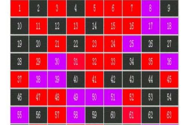 姓名与五格取象-姓名学-姓名分析姓名