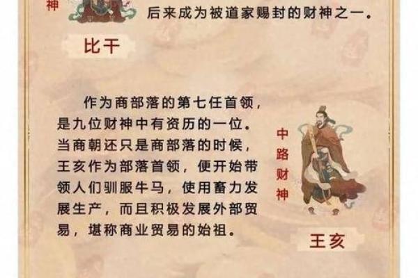 财神最讨厌的6种行为都有哪些