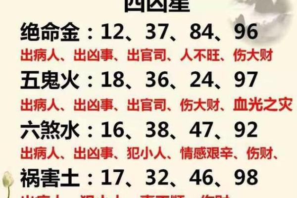 周易算命准吗