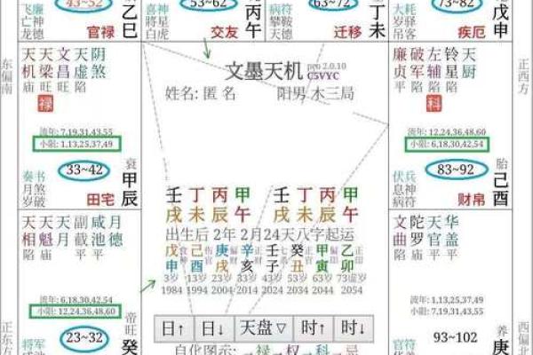 紫薇斗数免费测运势