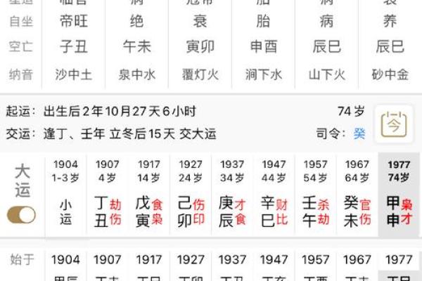 八字正官，正官意思是什么？