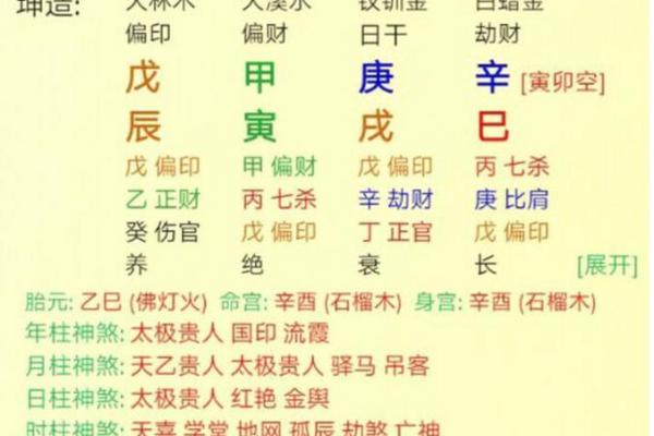 八字正官，正官意思是什么？