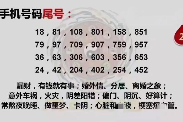 姓名生日灵数看配对 姓名灵数是怎么算出来的？