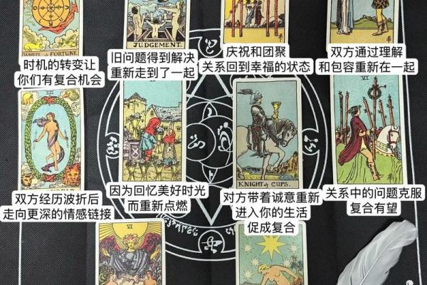 塔罗测试分手后你们还能复合么？