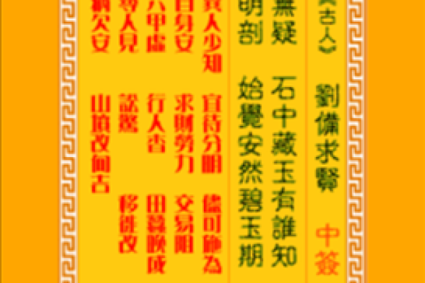 观音灵签第65签学业