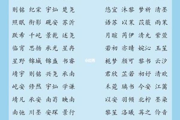2019年3月31号午时出生的男孩如何起名姓名