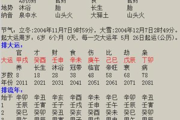 算命不知道自己的时辰八字