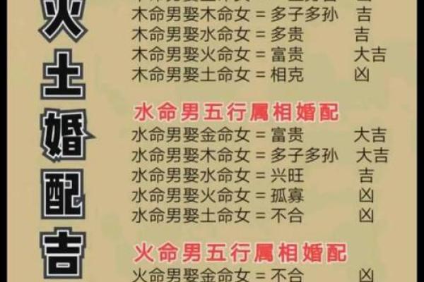 生辰八字之润下格,八字润下格什么意思